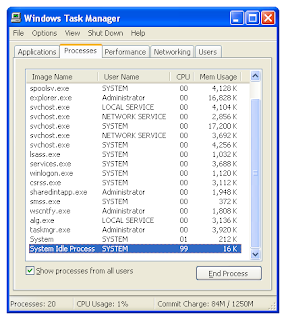 System idle process 99%