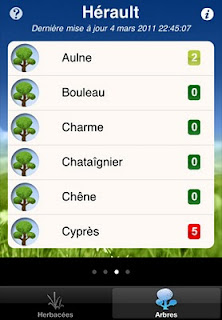 écran iphone alerte pollen swisslife