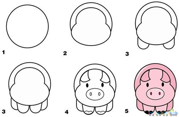 Drawing Yourself Simple Animal pig Pics Drawing Yourself Simple Animal pig Pics