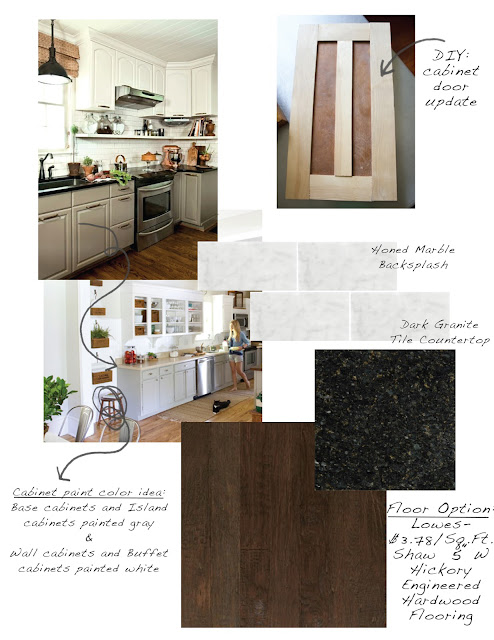 Client Kitchen Remodel Inspiration www.adorbymelissa.com