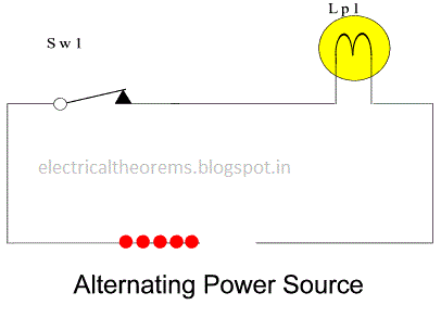 Electric current can be defined as