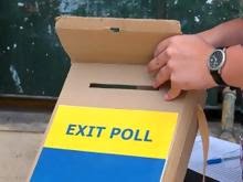 EXIT POLLS: Τι δείχνει το πρώτο κύμα των πρωινών μετρήσεων! exit poll