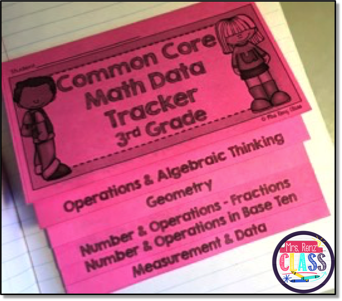 Five senses poems for 4th grade picture