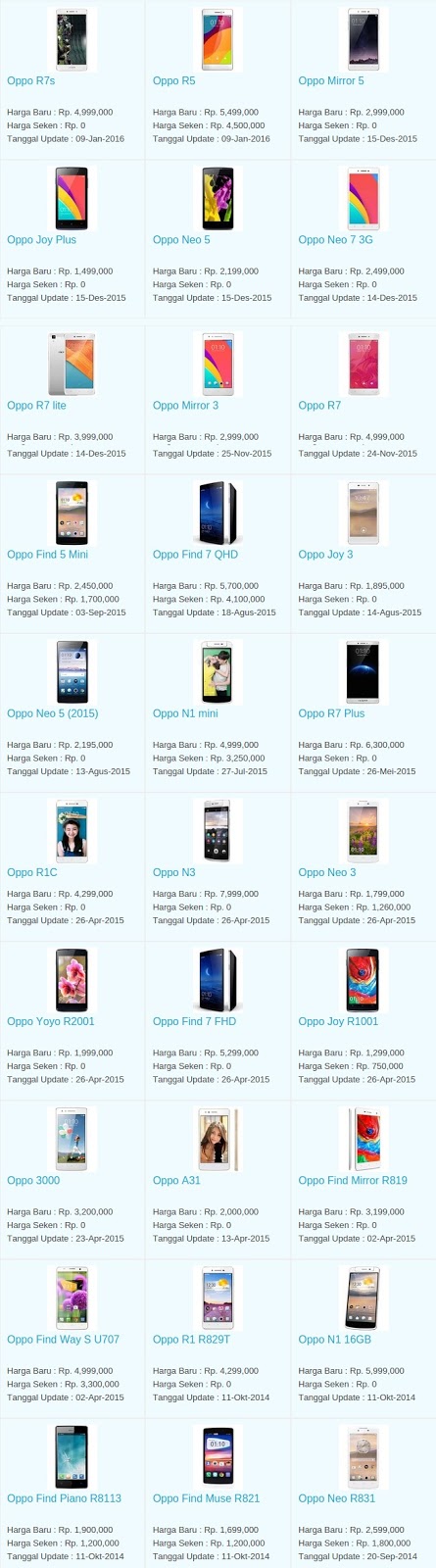 Daftar Harga Hp Oppo Februari 2016 Daftar Harga Hp Oppo Februari 2016