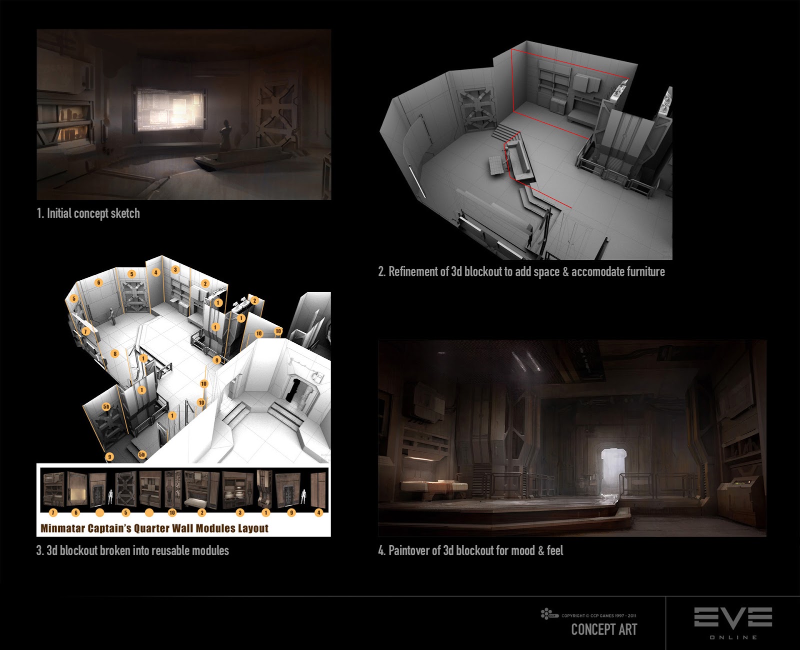 http://4.bp.blogspot.com/-7RTEZYJh90M/UOhsSpcaihI/AAAAAAAADaM/6ov-oEbaB8A/s1600/devblog_MinCQ.jpg