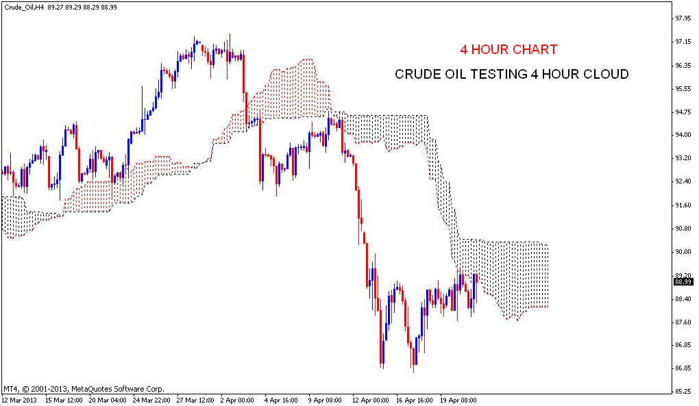 Pgi forex