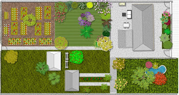 Plan du jardin - Avril 2020