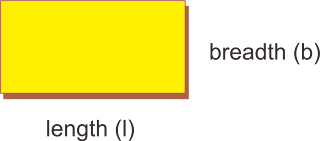Smart Math Formula Rectangle Smart Math Formula Rectangle