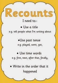 What is a recount writing picture