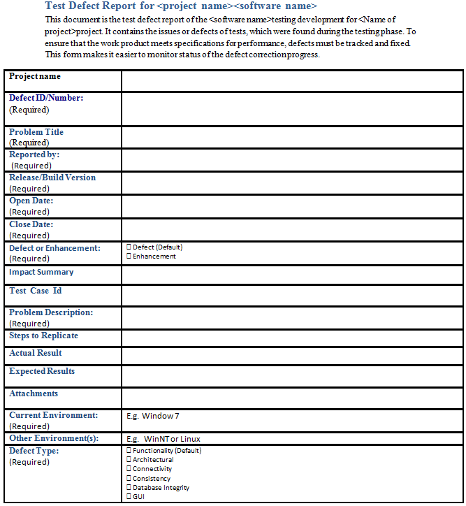Personal experience narrative essay