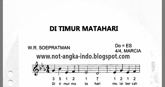 Chord Lagu Yang Terindah