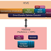Hive Architecture