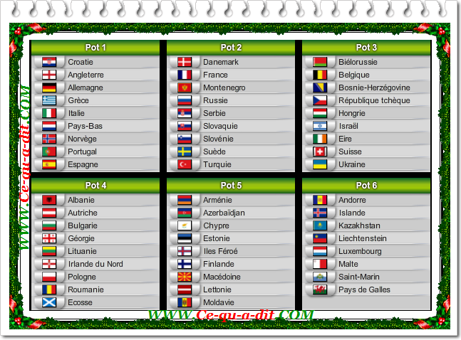 rencontre qualification coupe du monde 2014