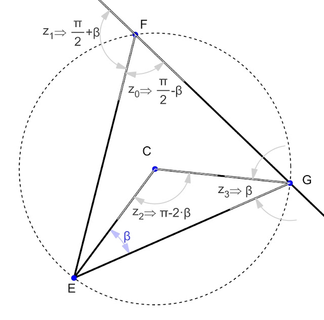 Angle Angle Theorem Angle Angle Theorem