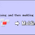 Coloring Methods for Plastic Moulded Products: Pigmentation / Coating