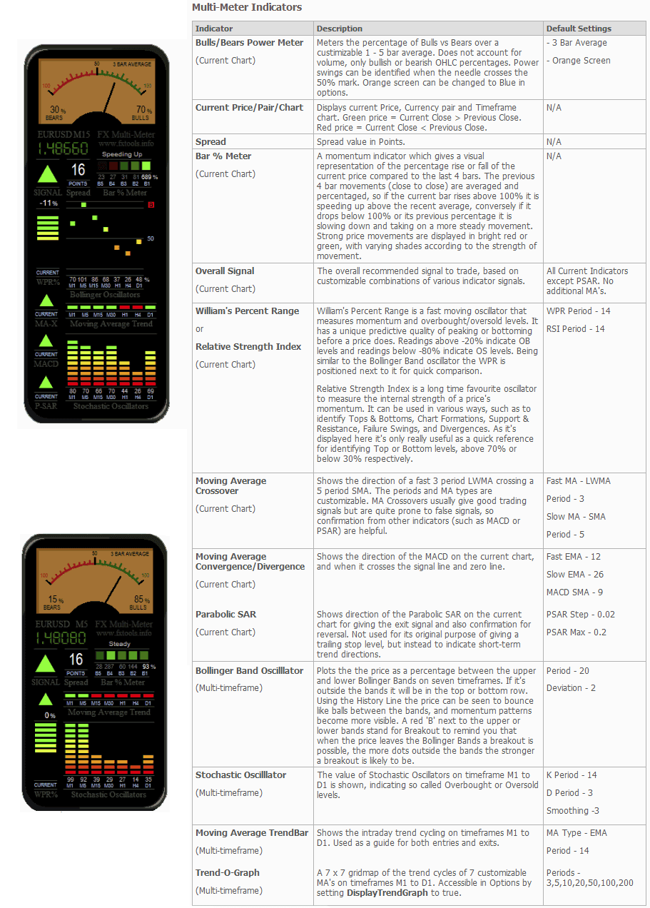 Forex reader free download