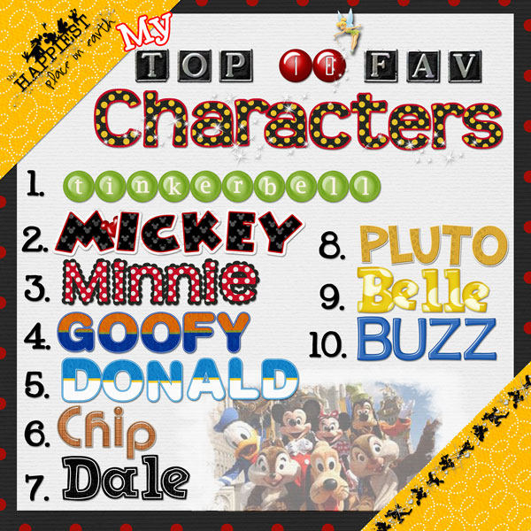 top characters
