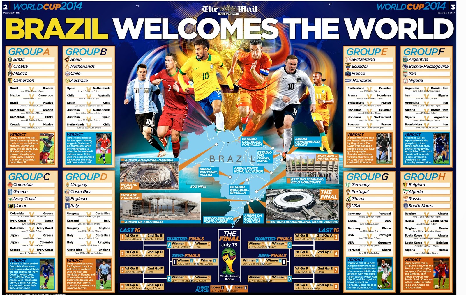 entertaintment Fifa World Cup 2014, Brazil Tie Sheet and time in details
