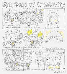 Symptoms of Creativity