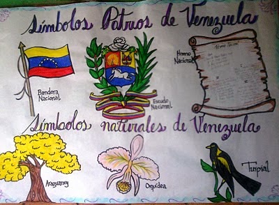 Símbolos Patrios y Naturales de Venezuela