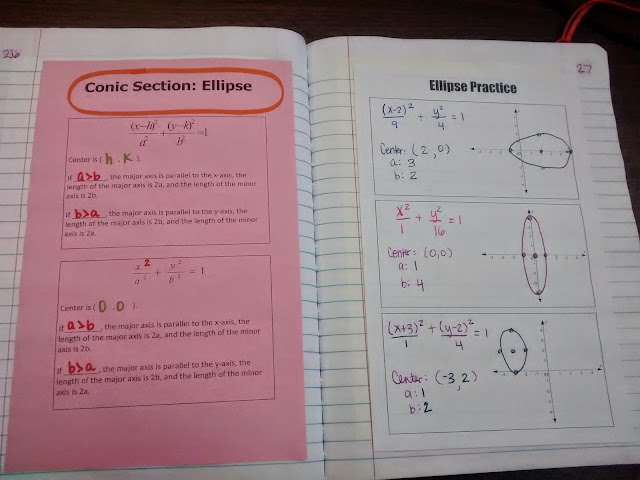 Math = Love: Algebra 2 Unit 1 INB Pages 2014-2015