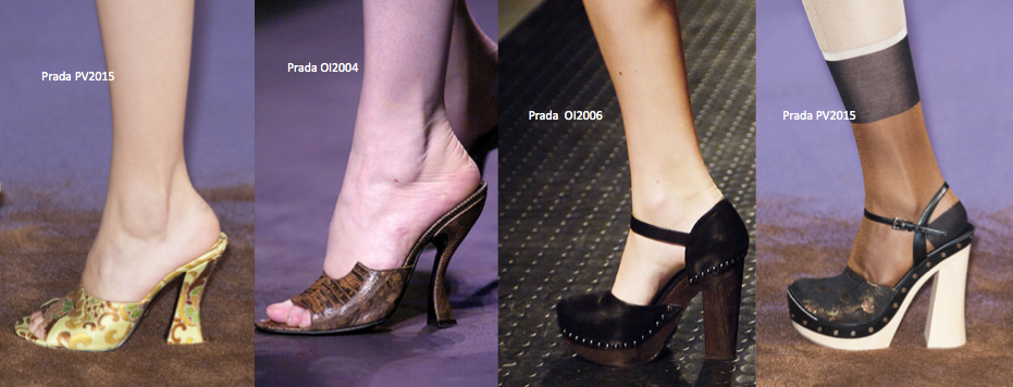 Prada-pv2015-elblogdepatricia-shoes-zapatos-calzado-scarpe-calzature-chaussures
