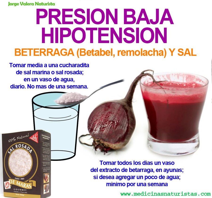 MEDICINA NATURAL PRESION BAJA