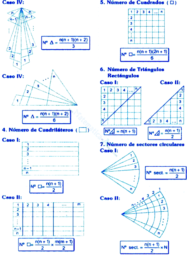 Conteo De Figuras Matematicas Ejercicios Resueltos | conteo de figuras conceptos y ejercicios desarrollados Conteo De Figuras Matematicas Ejercicios Resueltos | conteo de figuras conceptos y ejercicios desarrollados