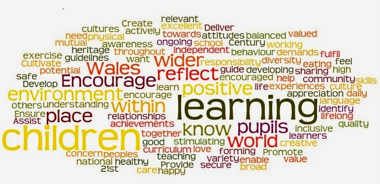 School Aims Wordle