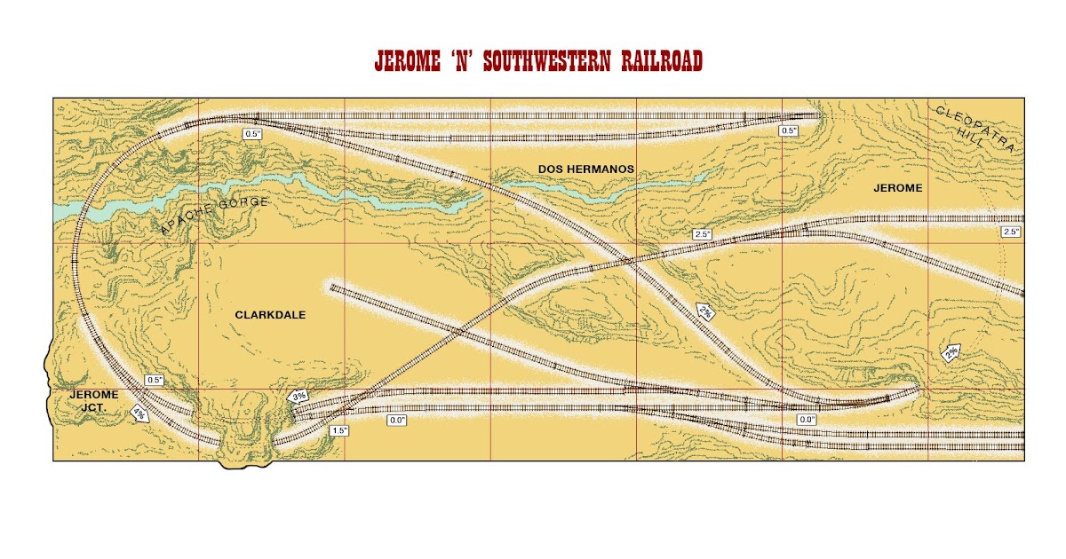 Learn N scale model train minimum radius debut rokie
