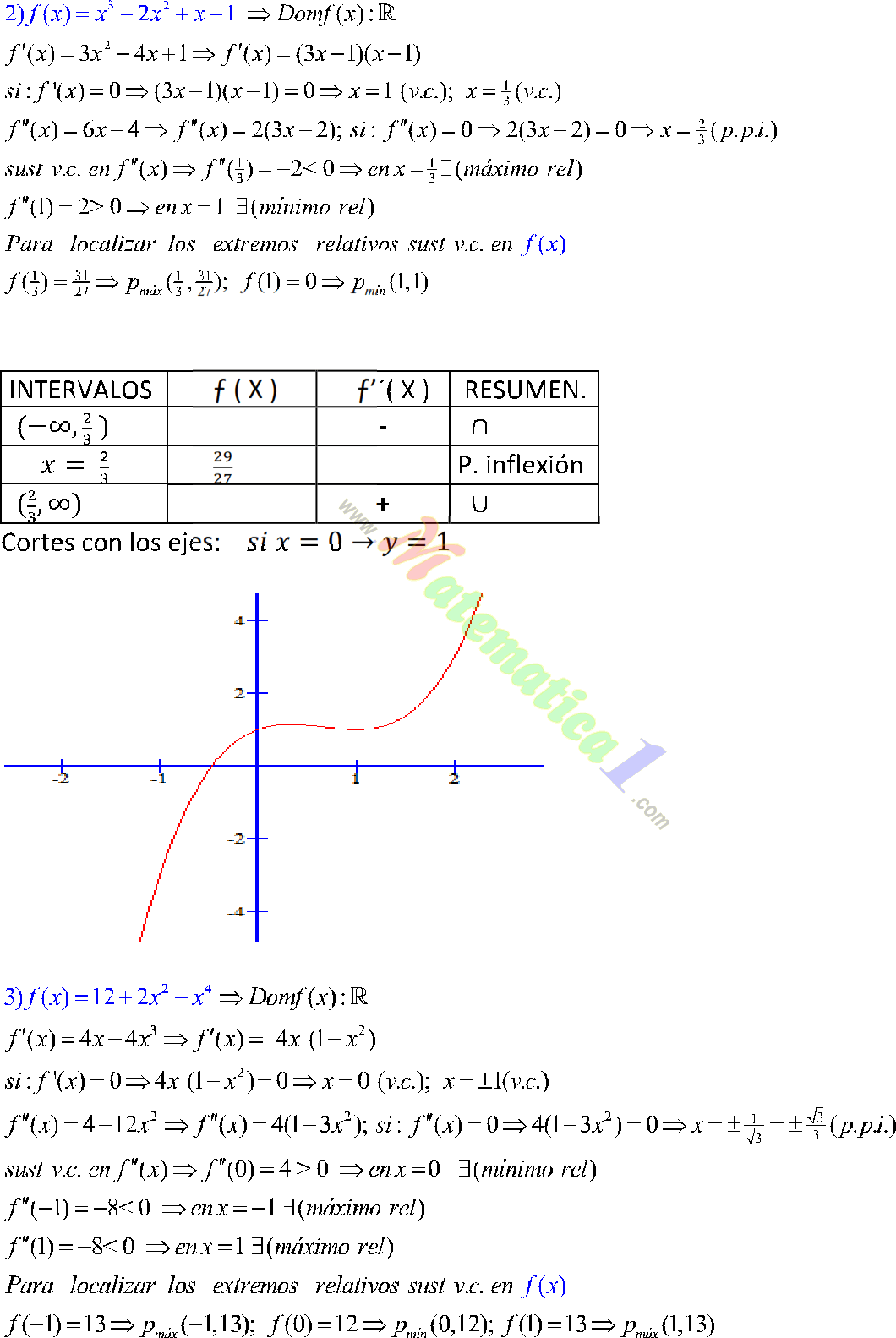 LA DERIVADA MATEMATICAS la derivada matematicas: