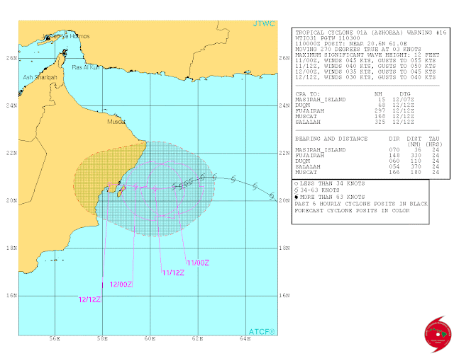 Arabian sea cyclone Ashobaa track forecast