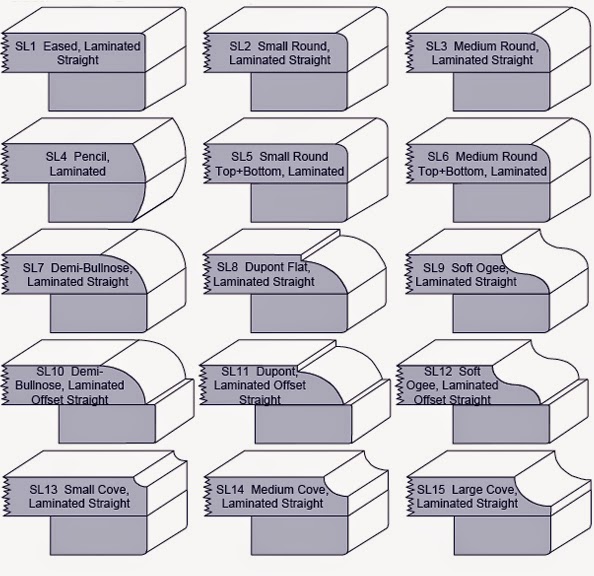 Southwest Granite rocks! Granite Edges