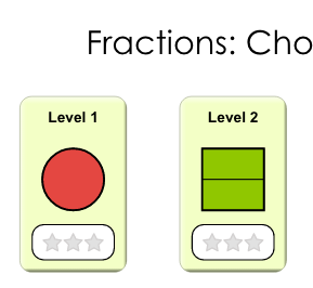 Fraction matching