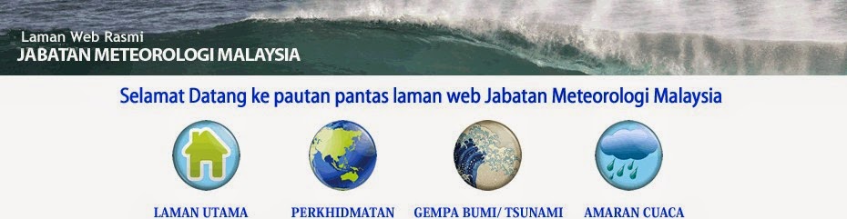 Meteorologi Malaysia