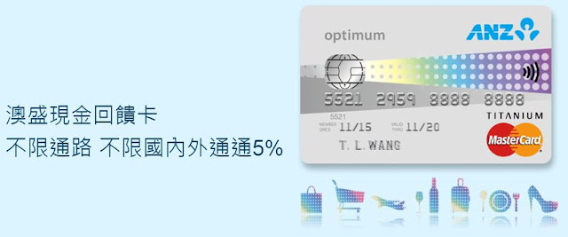 anz-credit-card-國外網站用外幣刷卡購物,要哪種信用卡、如何處理,匯率+手續費才能最划算?