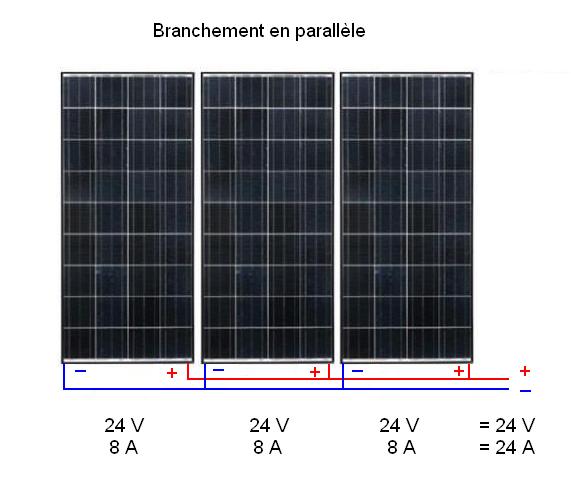 Connecteurs Panneaux Solaires en Parallèle : 2 ou 4 panneaux