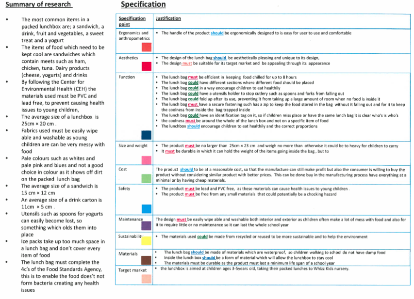 sports games essay unite usa
