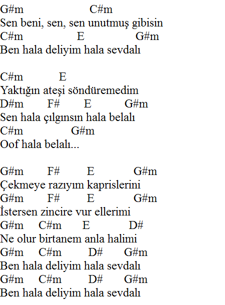 kapak perde ziplama ben hala deliyim bilsanatolye com