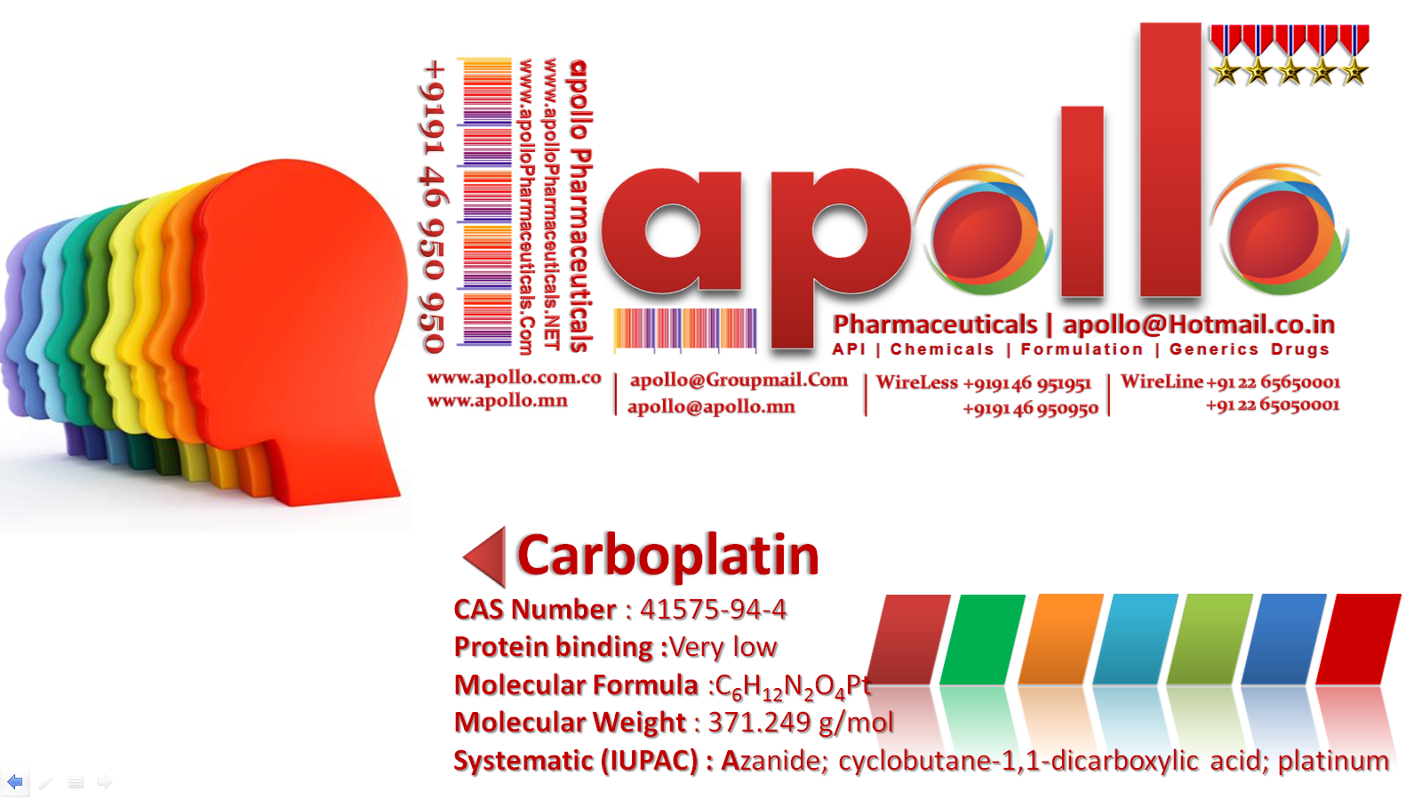 Benzyl chloride APOLLO 919146950950