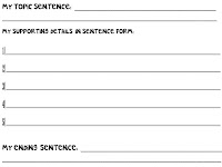 5 paragraph essay graphic organizer 3rd grade 5 paragraph essay graphic organizer 3rd grade
