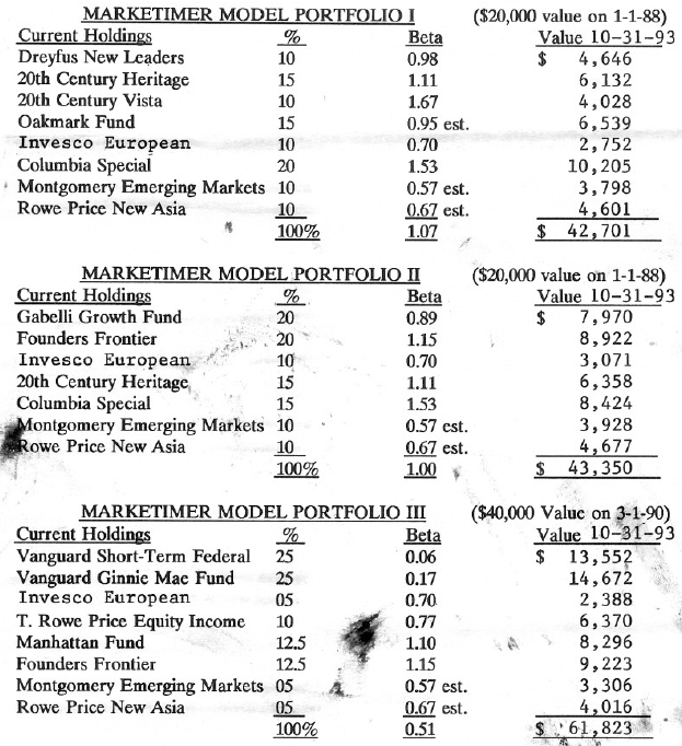 Bob Brinker Fan Club Blog August 2014