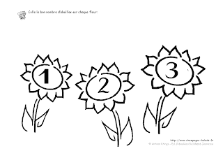 numération, compter 1, 2, 3 en maternelle numération, compter 1, 2, 3 en maternelle