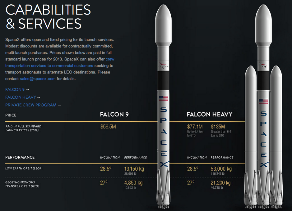 SpaceX - Page 6 Captura+de+pantalla+2013-07-30+a+la(s)+17.43.57