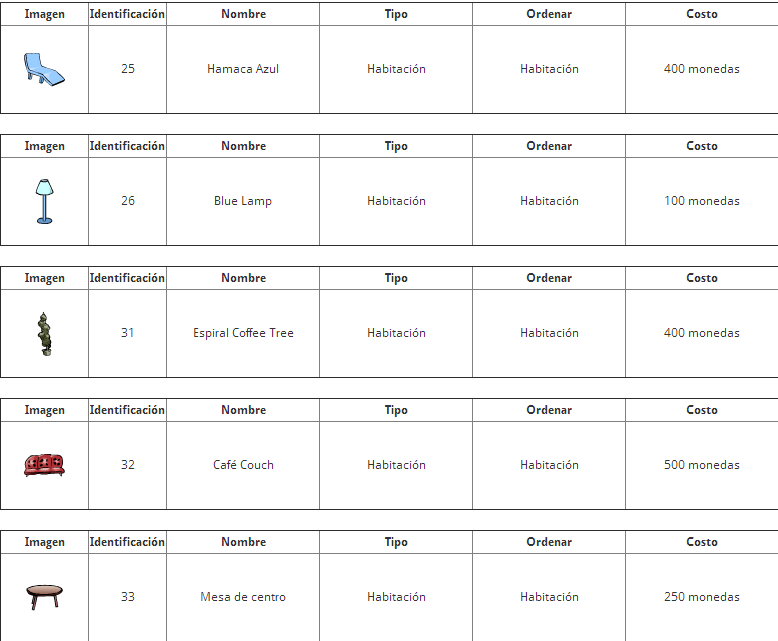 Karo Clubpenguin..Mirai Códigos De Muebles ** (Codes of furniture)
