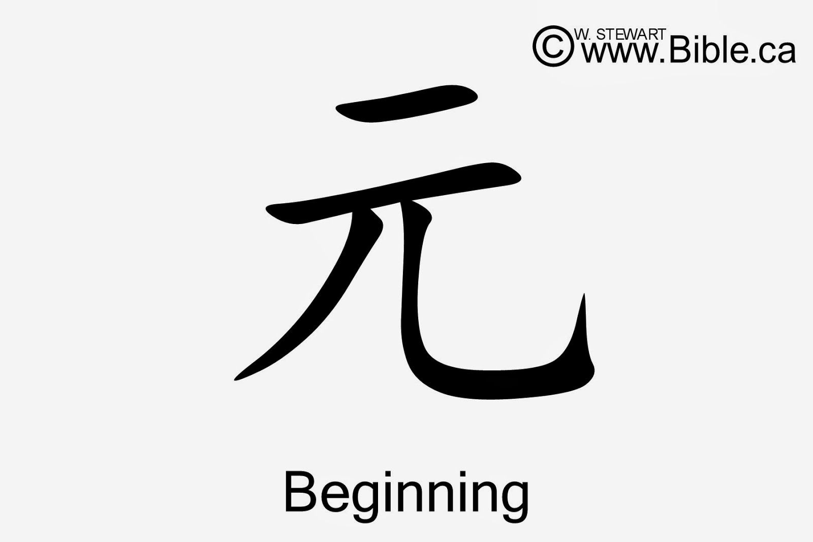 chinese writing characters chinese writing characters
