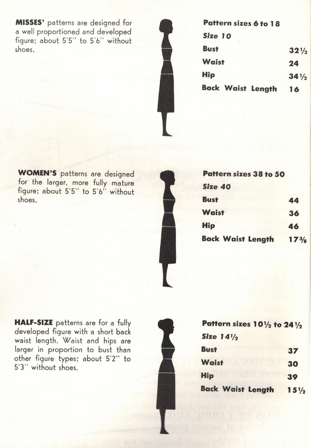 The Midvale Cottage Post: History of Sewing - 1960s Vintage Pattern Sizes  and Body Types