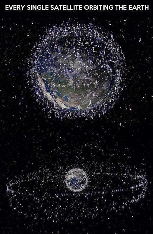 One Image Showing Every Single Satellite Orbiting Earth - Educating Humanity