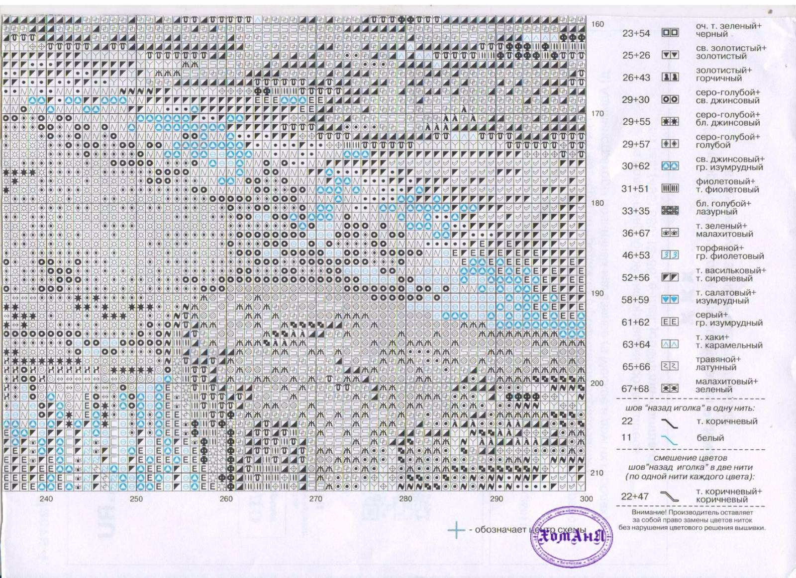Схема вышивки лукоморье от панна 97