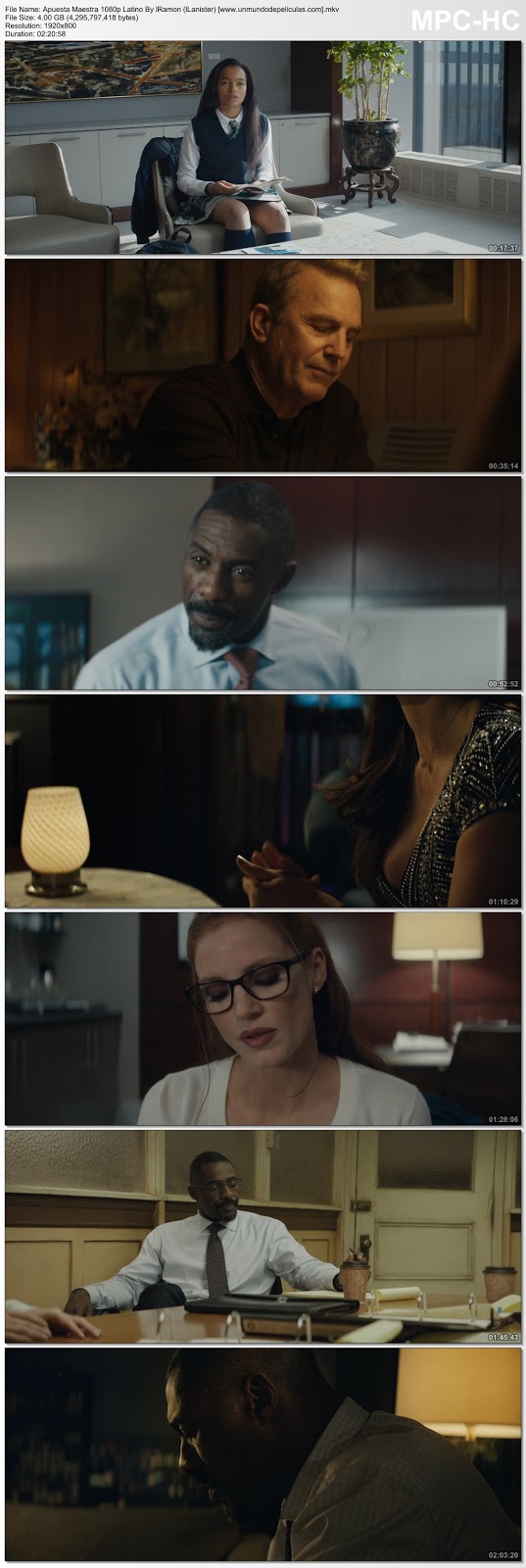 Capturas de la película.